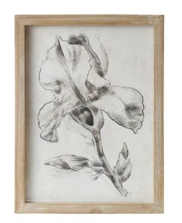 Framed Glass Wall Decor Prints
